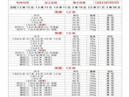   车间隔离网现货报价表