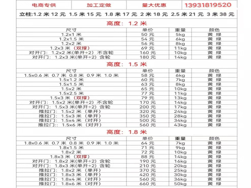 车间隔离网报价单