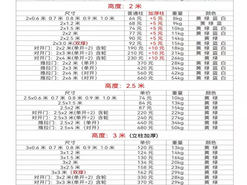 车间隔离网报价单